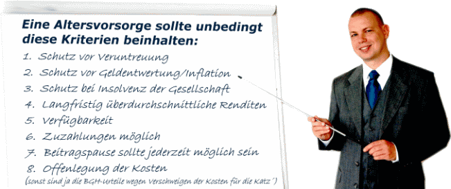 Eine Altersvorsorge sollte unbedingt diese Kriterien beinhalten: 1. Schutz vor Veruntreuung 2. Schutz vor Geldentwertung/Inflation 3. Schutz bei Insolvenz der Gesellschaft 4. Langfristig �berdurchschnittliche Renditen 5. Verf�gbarkeit 6. Zuzahlungen m�glich 7. Beitragspause sollte jederzeit m�glich sein 8. Offenlegung der Kosten (sonst sind ja die BGH-Urteile wegen Verschweigen der Kosten f�r die Katz�)